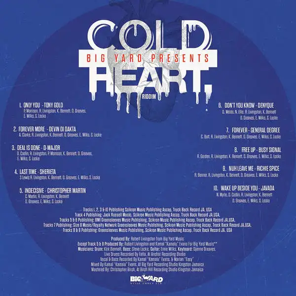 Cold Heart Riddim - 2015