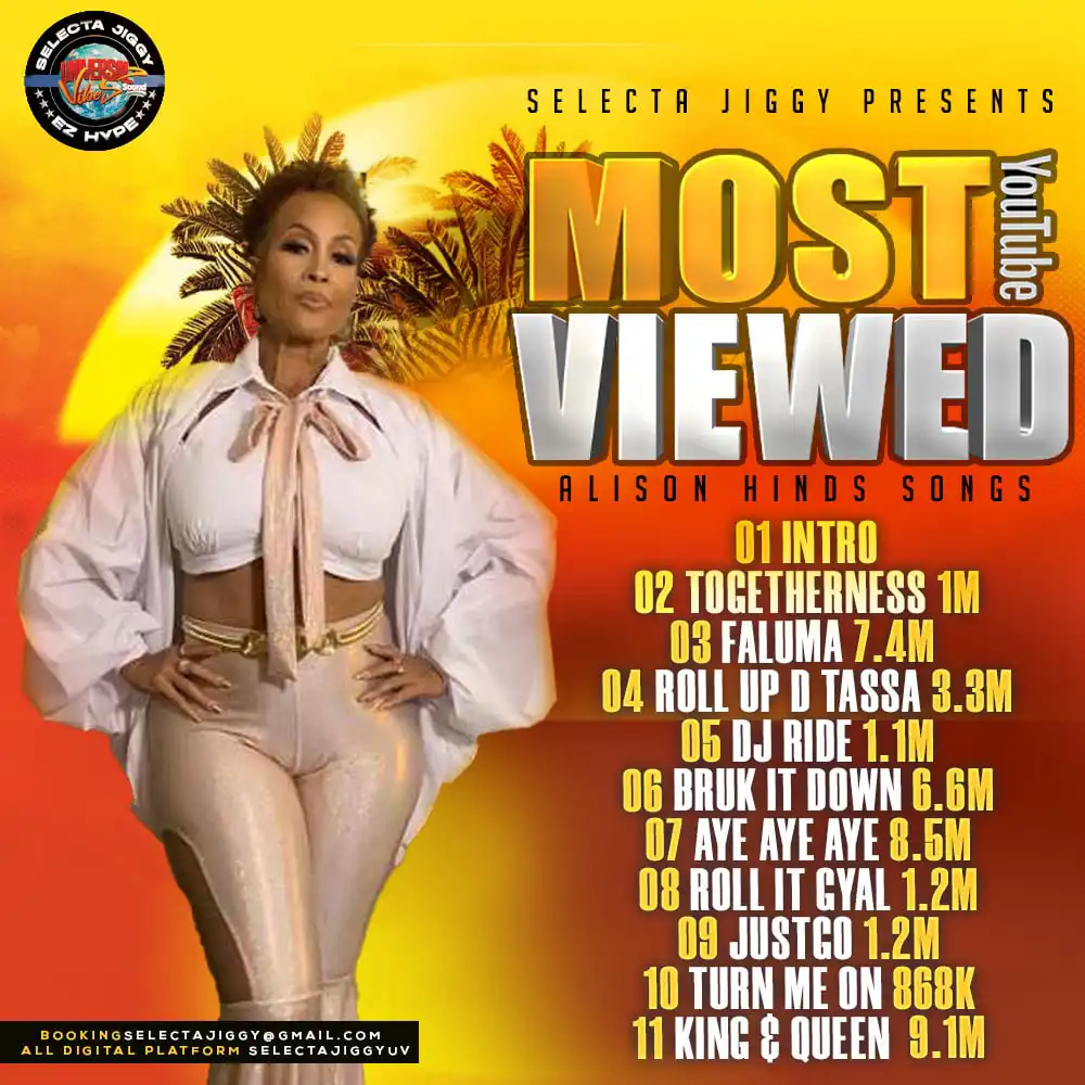 Selecta Jiggy – Most Youtube Viewed, Alison Hinds (Mix 2025)