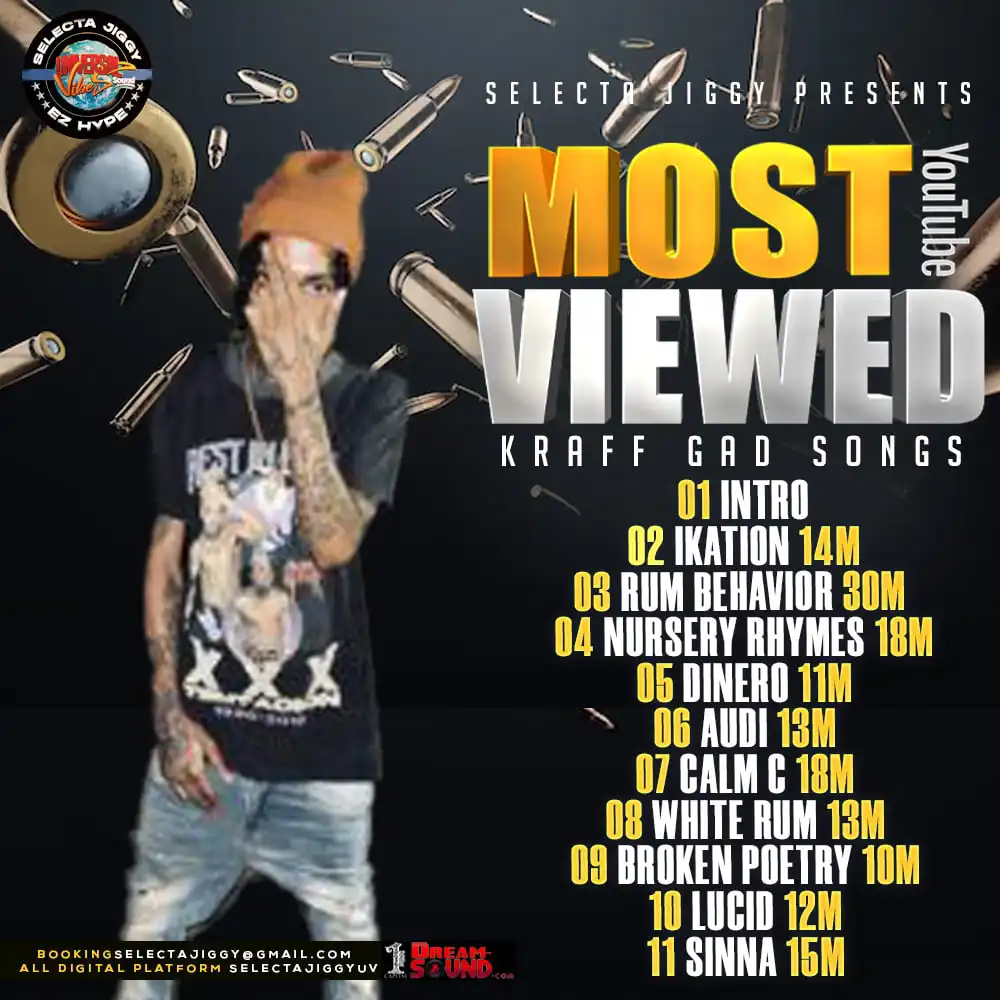 Selecta Jiggy - Most Youtube Viewed, Kraff (Mix 2025)