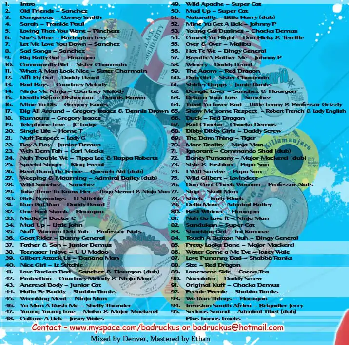 Ruckus - Dancehall Flashback 1988 (Mix 2009)