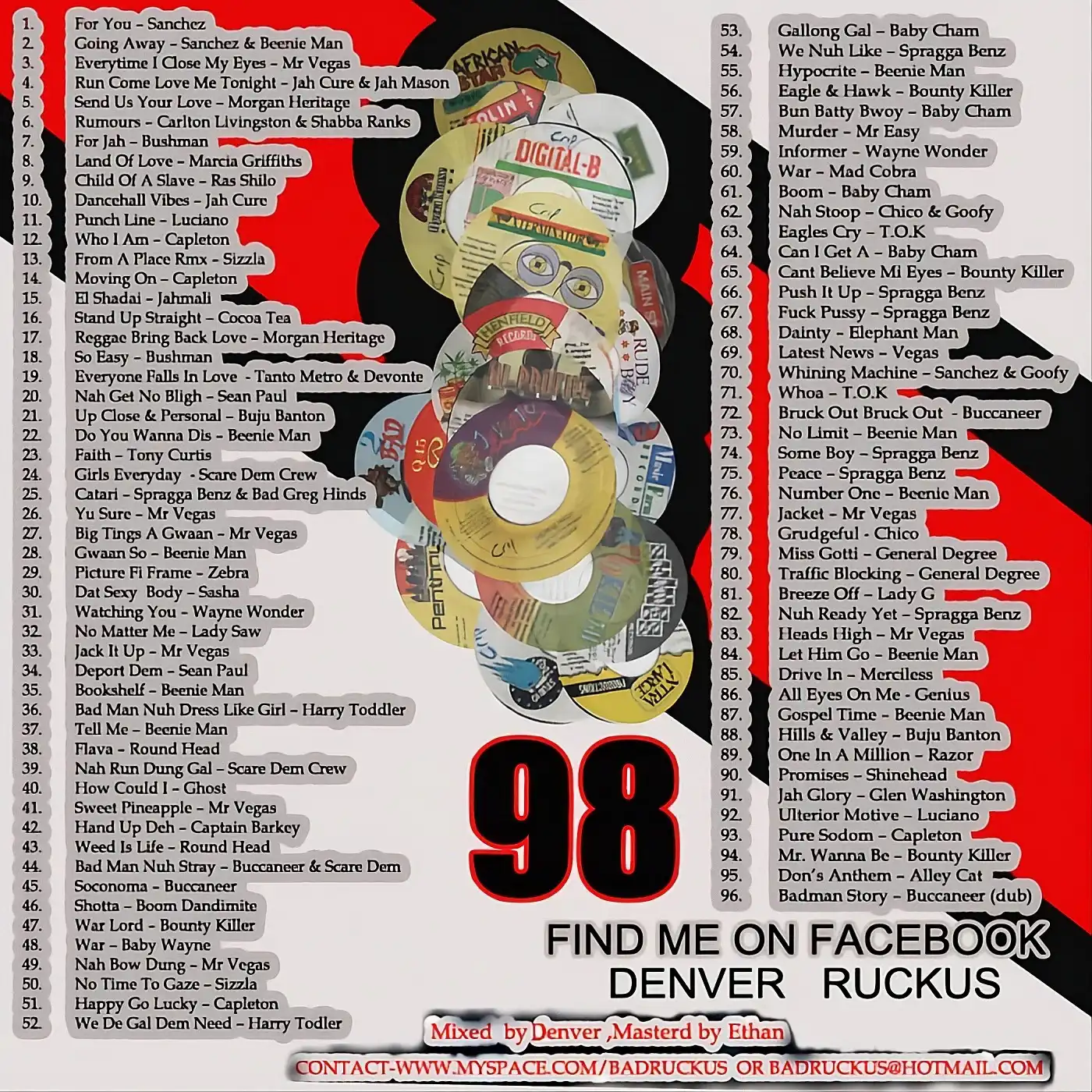 Ruckus - Dancehall Flashback 1998 (Mix 2010)