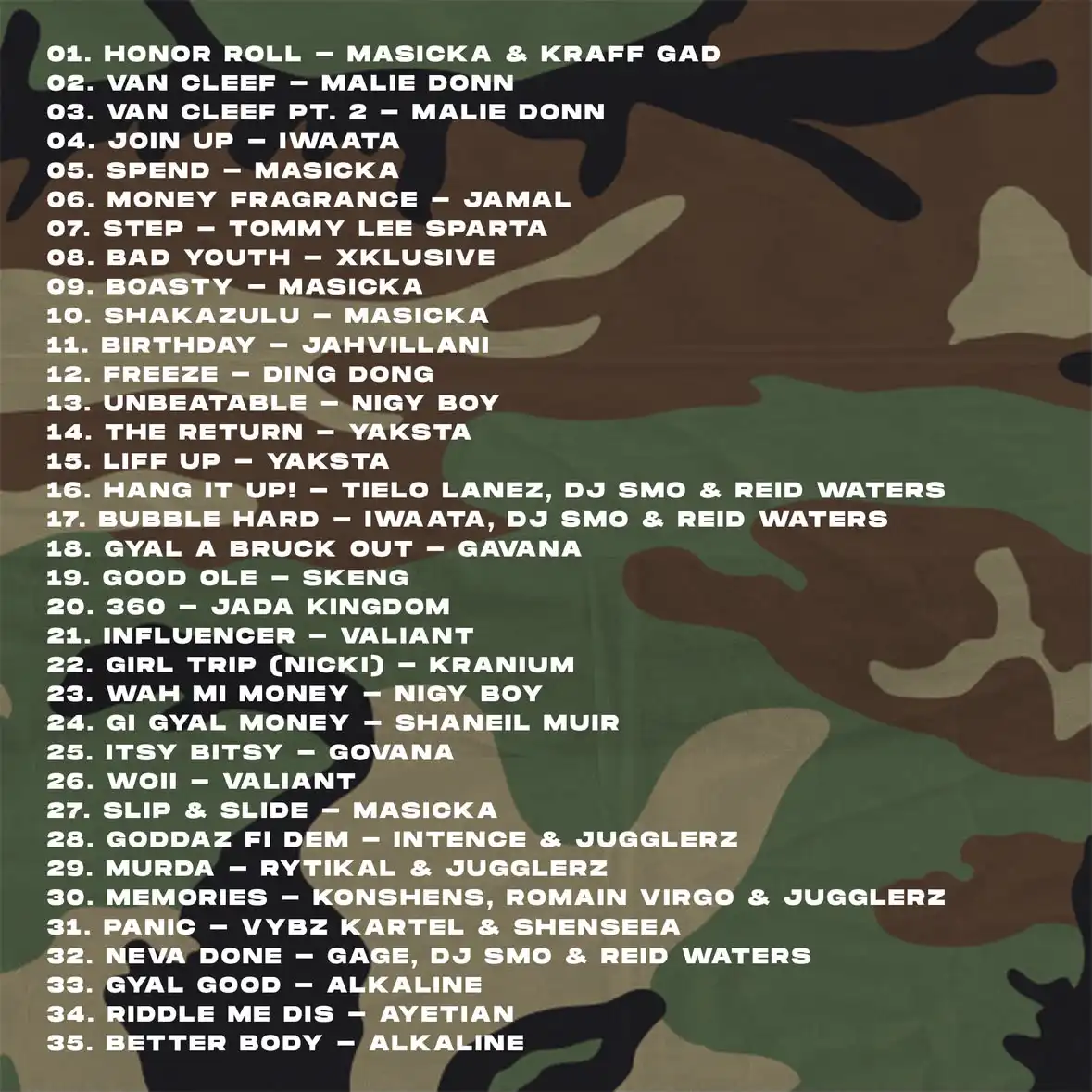 Trigga Happy Sound - Trigga Digga Mix 78 (Mix 2026)