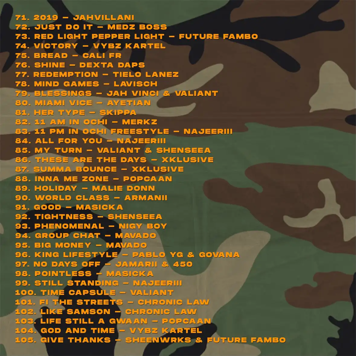 Trigga Happy Sound - Trigga Digga Mix 78 (Mix 2026)